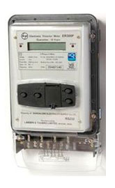 Electronic Programmable Trivector Meter