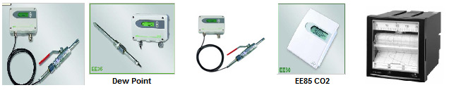 Data Loggers