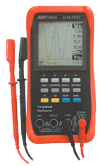 Signal Transmitters, Digital Multimeter, LCR Meters, Test & Measuring Instruments, Power Transducers, Mumbai, India