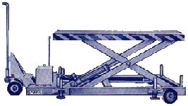 SPARK HYDRAULIC LIFT