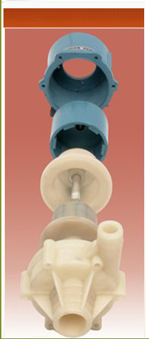 Magnetic Drive Chemical Process Pumps