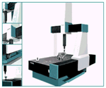 New / Used CMM & Retrofit