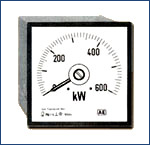 Analogue Panel Instruments