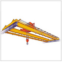 EOT Cranes