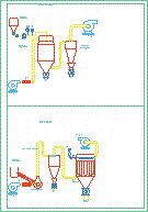 SPRAY DRYER,SPRAY COOLERS