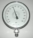 Pressure Gauges