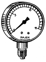 Pressure, Vacuum & Compound Gauges