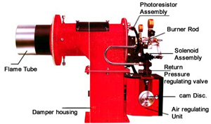 Oil Burner