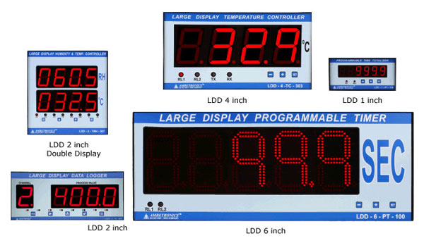 Large Digital Display (LDD)