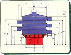 Gyroscreens 