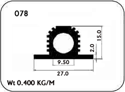 Leading Dealers in All types of Industrial Electronic Components