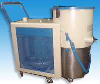 Heavy Duty Industrial Vacuum Clener 