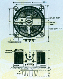 Single Phase Flush Type Model