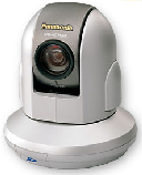 IP Camera