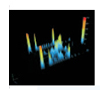 Gel Analysis Softwares