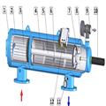 3cc53e2f_self-cleaning-filters-for-liquids