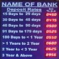 473b22a3_interest_rate_display