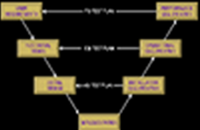 50203_microversedcs_Compliance