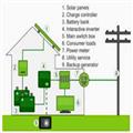 614f1c47_kw-roof-top-solutions