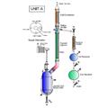879ff0ca_glass_distillation_units3