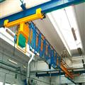 9b079867_underslung-cranes
