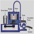 aa5f15db_Centrifugal-Oil-Cleaning-working