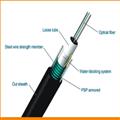 b344a48b_optic-fibre-cables