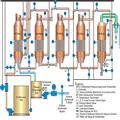 da9a0dee_evaportator-control-sys