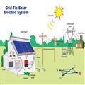 dde6917d_on-grid-systems