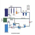 e0b06636_ro-schematic