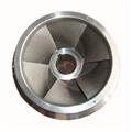 f3c3d5ea_impellers5