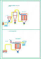 SPRAY DRYER,SPRAY COOLERS
