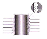 FIN TUBES &lsquo; L&rsquo;&nbsp;BASE