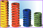Torsion Spring