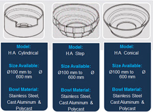 Vibratory Bowl Feeders