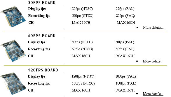dVR products
