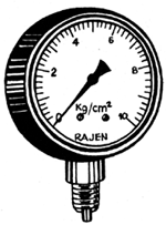 Pressure, Vacuum & Compound Gauges