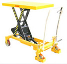 Manual Scissor Table