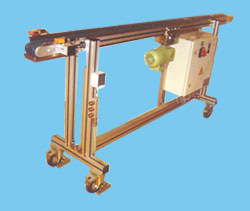 Belt Conveyors