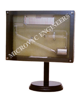 Mcleod Gauge