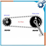 Drive Gears
