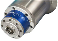Motor Spindles