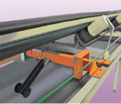 Belt Weighing Systems