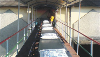 Bag Handling Systems