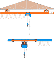 Underslung Cranes