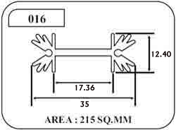 Leading Dealers in All types of Industrial Electronic Components