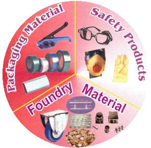 safety products