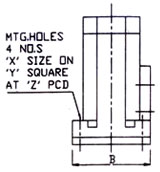 Pneumatic Piston Vibrators, Sinex Piston Vibrators, Pneumatic Turbine Vibrators, Rotary Vibrators, Mumbai, India