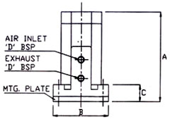 Pneumatic Piston Vibrators, Sinex Piston Vibrators, Pneumatic Turbine Vibrators, Rotary Vibrators, Mumbai, India