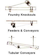 Unbalance Weight Motor Vibrators, Sinex Motor Vibrators, Pneumatic Ball Vibrators, Vibratory Feeders, Mumbai, India